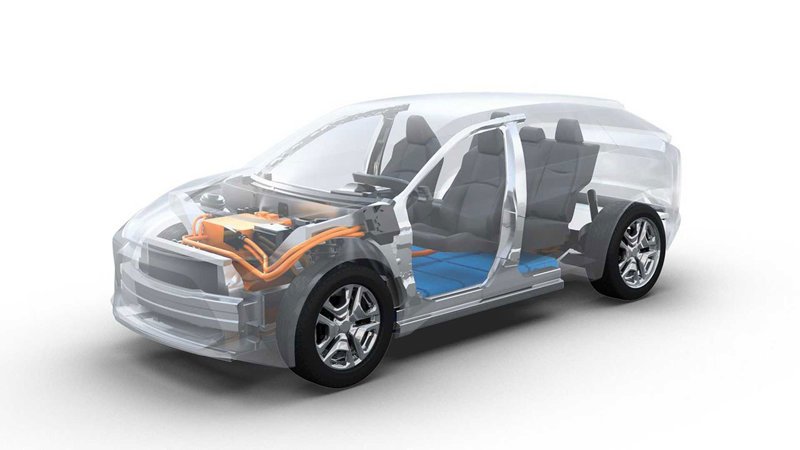 Toyota сравнила экологичность гибридов и батарейных авто