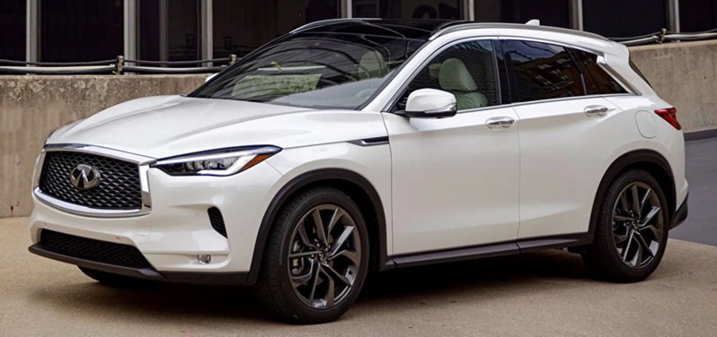 Infiniti QX50 получила очередную порцию обновлений