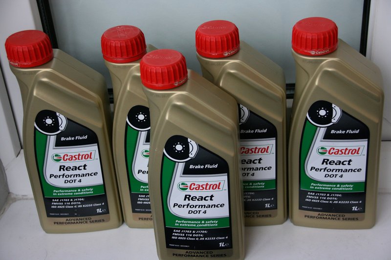 Castrol остановил поставки моторного масла в Россию